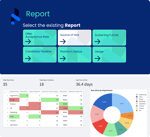 Report